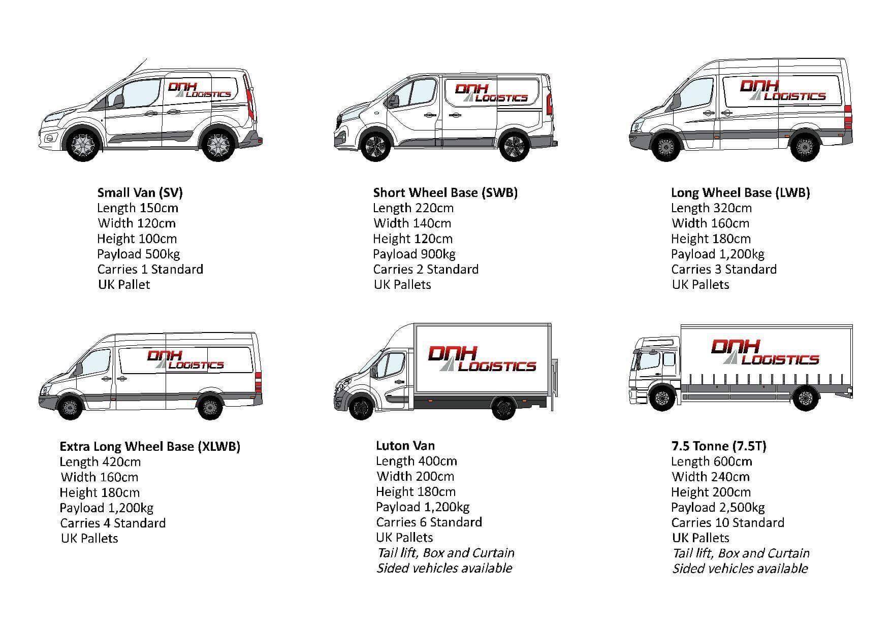 Van Sizes